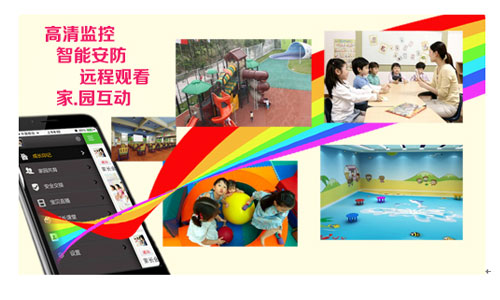 監控系統 智能監控